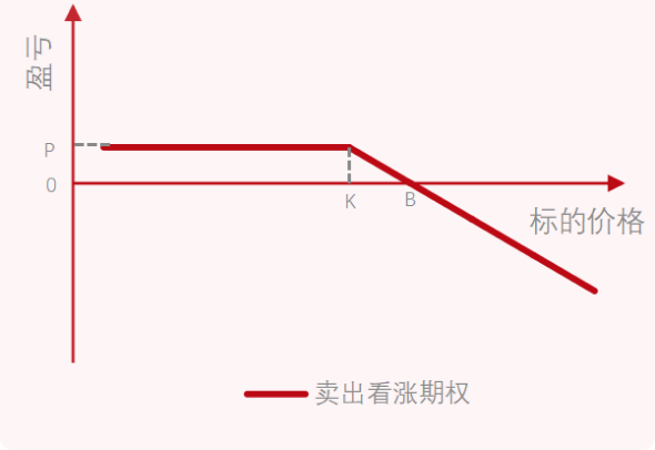 k6