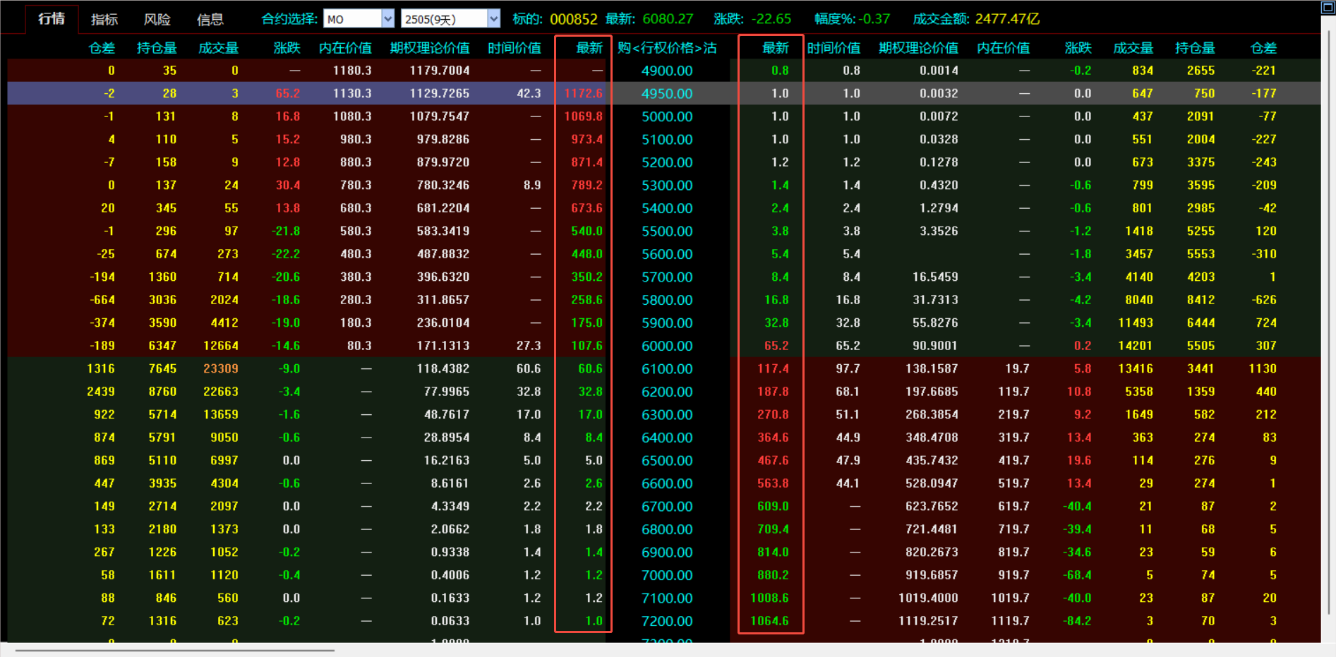 1746598200905 企业微信截图_17465980959768